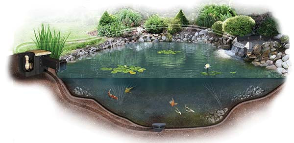 EasyPro Pro-Series Small - Complete Kit for 6&#8242; X 10&#8242; Pond